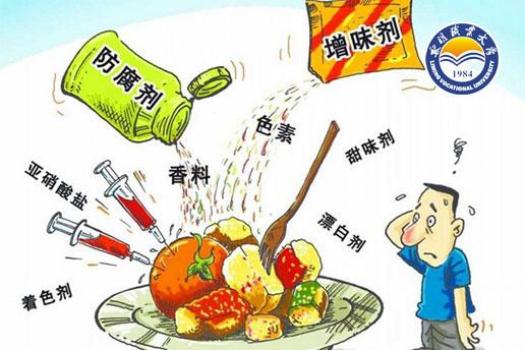 食品营养与检测