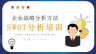 怎样在部门层面开展战略SWOT分析